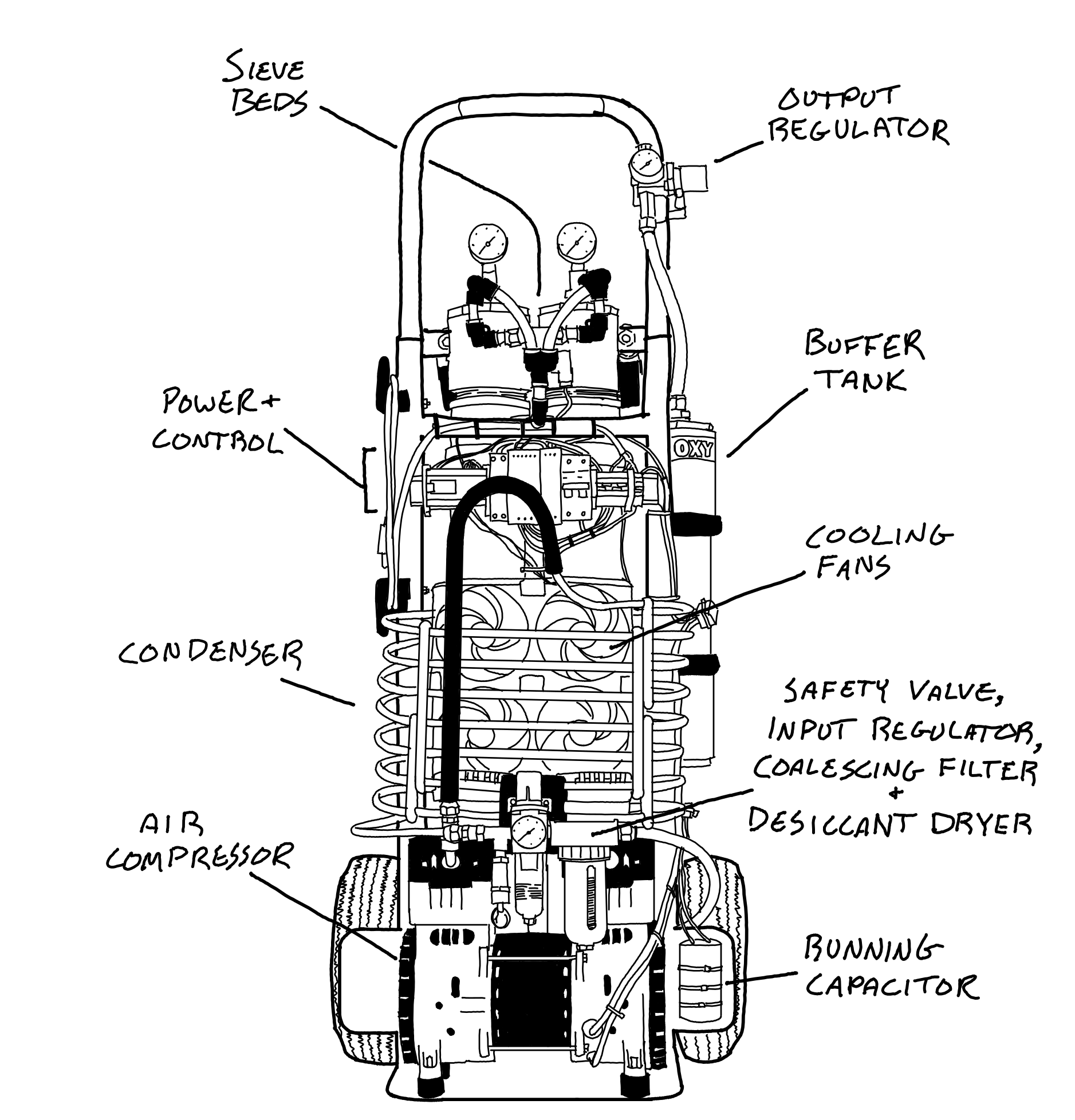 Illustration of the complete assembly